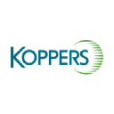 Koppers logo