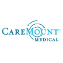 CareMount Medical logo