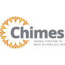 Chimes logo