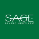 SAGE Dining Services logo
