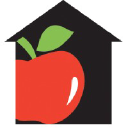 At Home Healthcare logo