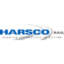 Harsco Rail logo