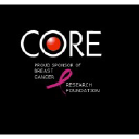 Core Staffing logo