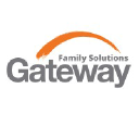 Gateway logo