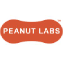 Peanut Labs logo