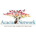 Acacia Network logo