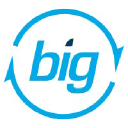 Business Information Group Inc logo
